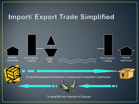 import-export-presentation-2-728