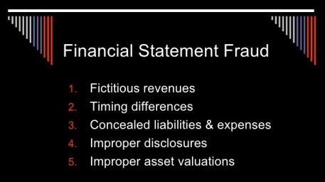 fraud-cases 324848444