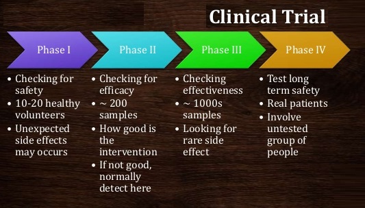 principle-of-good-clinical-practice-4-638