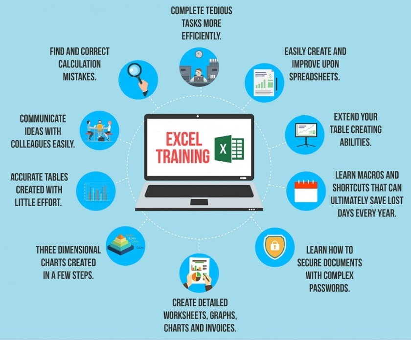 benefits-of-excel-training