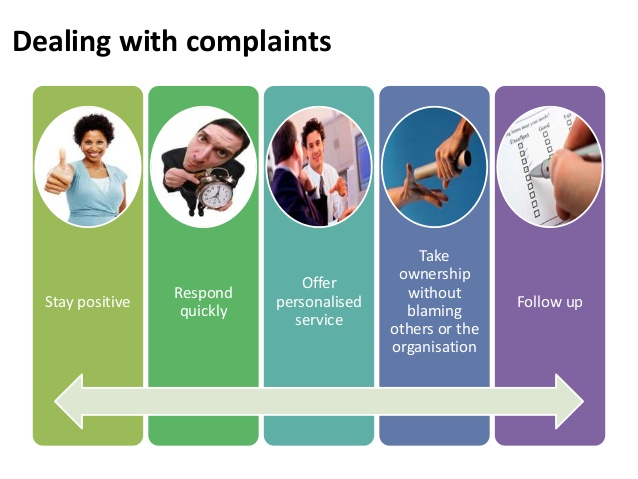 Take owners. Dealing with complaints. Deal with a complaint. How does your Company deal with complaints?. Dealing with customers ppt.